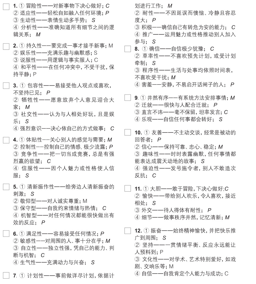 性格測試