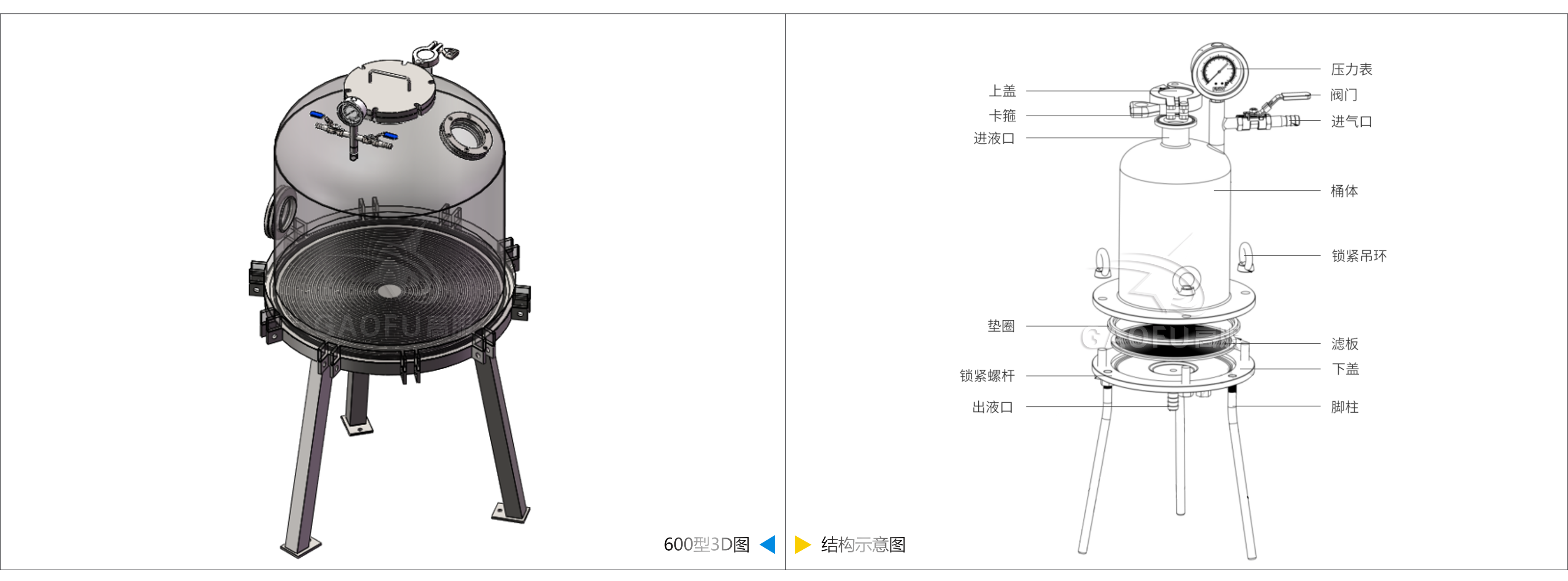 正壓過濾機